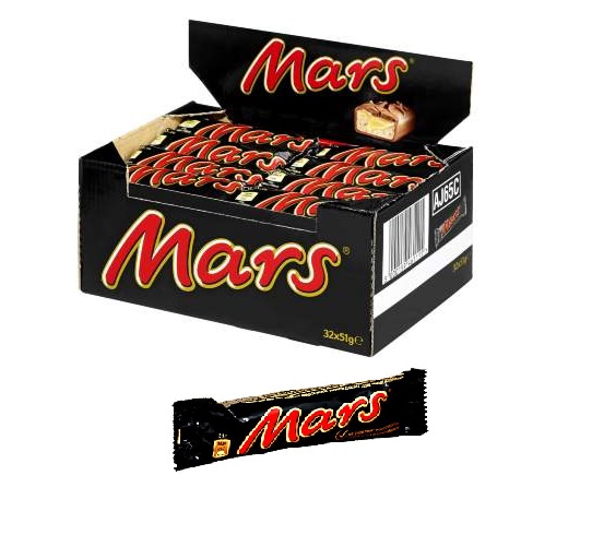 Шок. батончик Mars молочный 50г 1806 (8*36) арт.: 44910